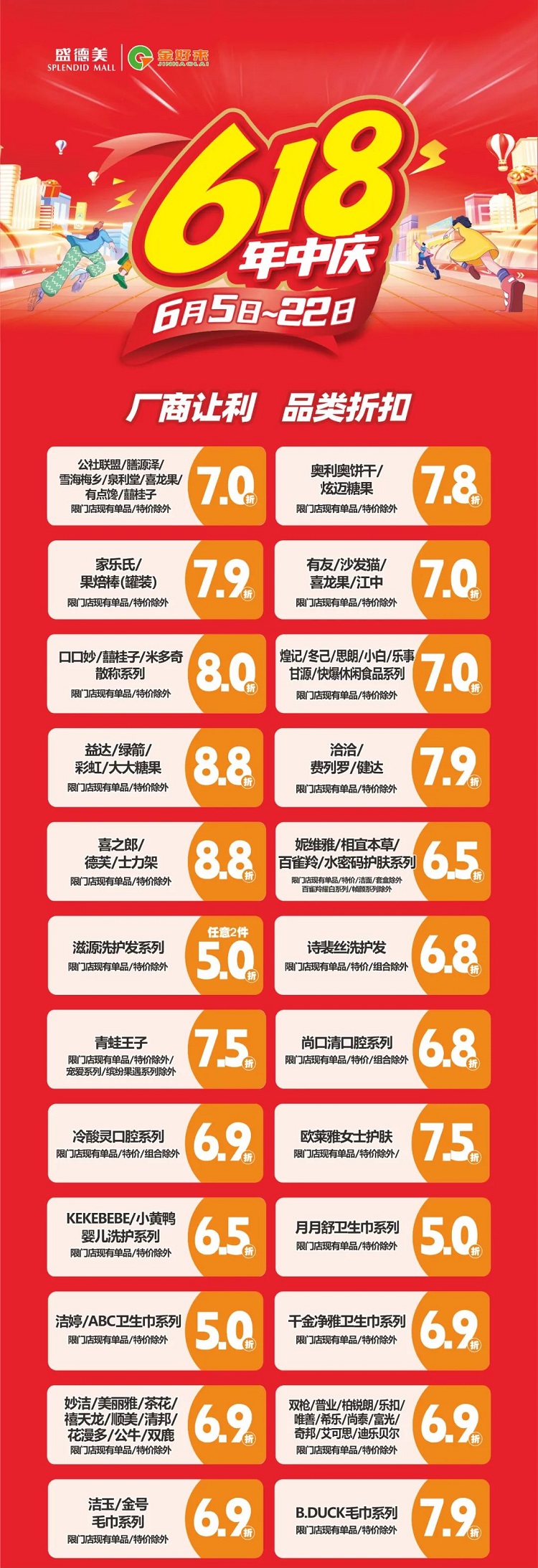 【金好來】盛德美金好來生活館618年中慶！全品類大放